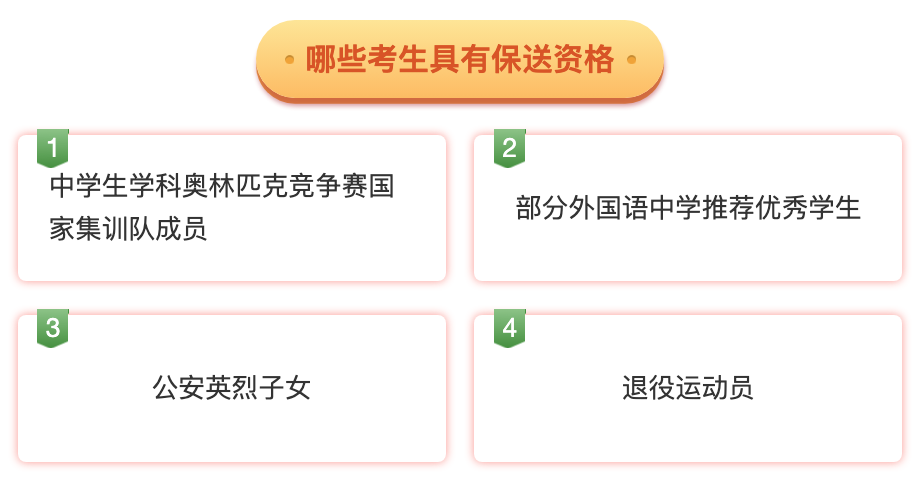 想成为保送生需要什么条件？报考要了解这4点